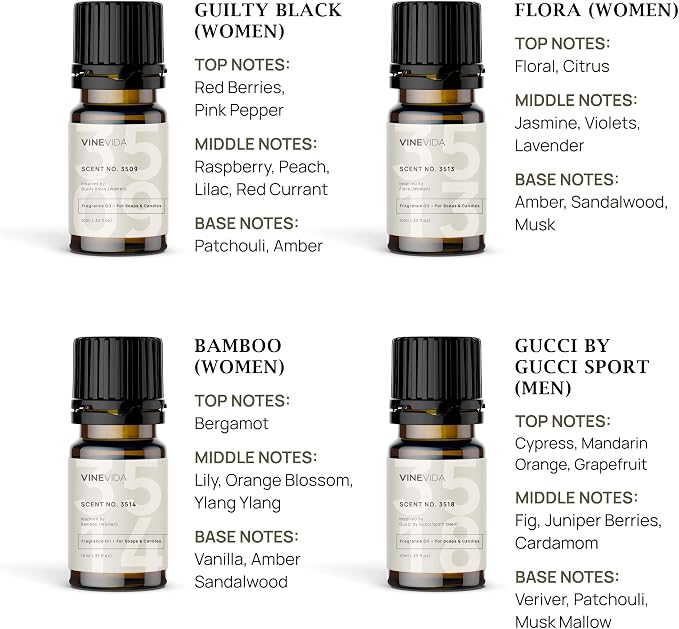VINEVIDA [Set of 8] Luxe Scents for Candle Making, Made in USA Candle Fragrance Oil, Soap Making Essential Oils, Diffuser Oil Scents