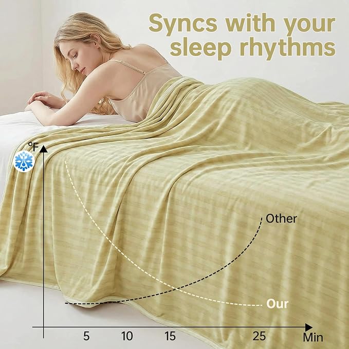 Guohaoi Cooling Blanket for Hot Sleepers and Night Sweats 50"x70" Twin Size | Arc-Chill Q-Max >0.5 Cool Fiber,100% Oeko-Tex Certified Lightweight Summer Blanket for Travel/Outdoor Ultra Cold Breathable