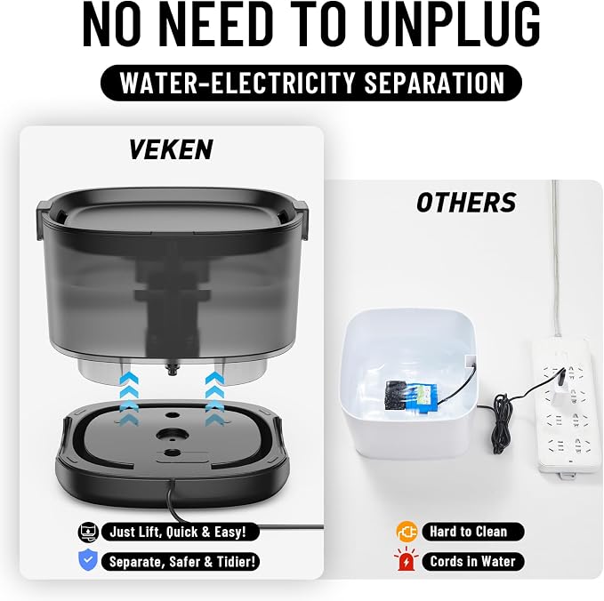 Veken 85oz/2.5L Cat Water Fountain with Detachable Tank, 6Filters & Sponges | Secure Clips, Easy to Clean & Assemble, Quiet Pet Drinking Dispenser with LED Light for Cats, Dogs and Small Pets, Black