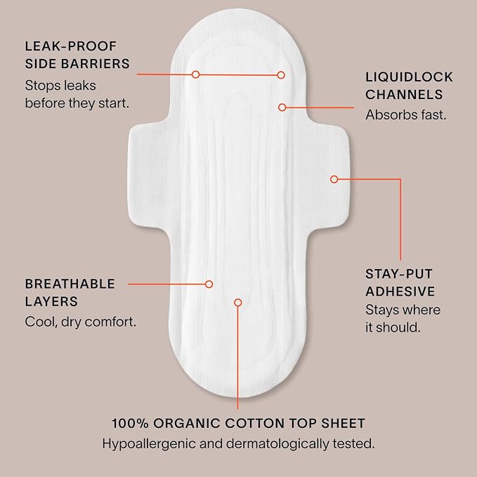 Cora 100% Organic Cotton Topsheet Pads (36 Super Pads)