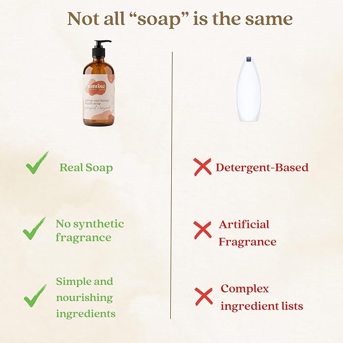 Tallow & Honey Liquid Soap – Grapefruit + Bergamot – Natural Face, Body & Hand Wash – Grass-Fed Beef Tallow Cleanser – Gentle Moisturizing Soap – 16 oz