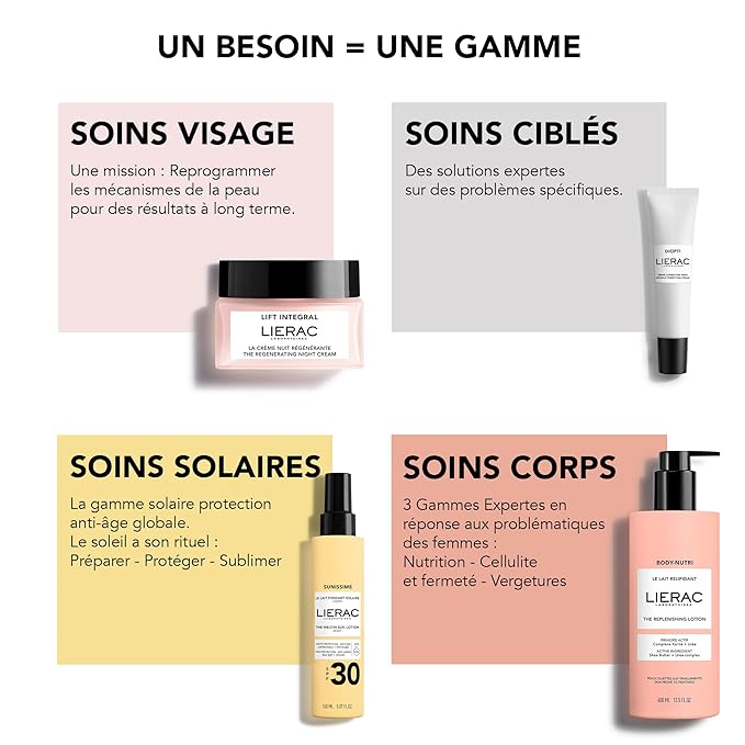 Lierac The Absolute Niacinamide Serum for Face, Fine Lines, Hydrating Face Serum for Woman, Corrects All the Signs of Aging, Firms & Reduces Wrinkles - 30 ml