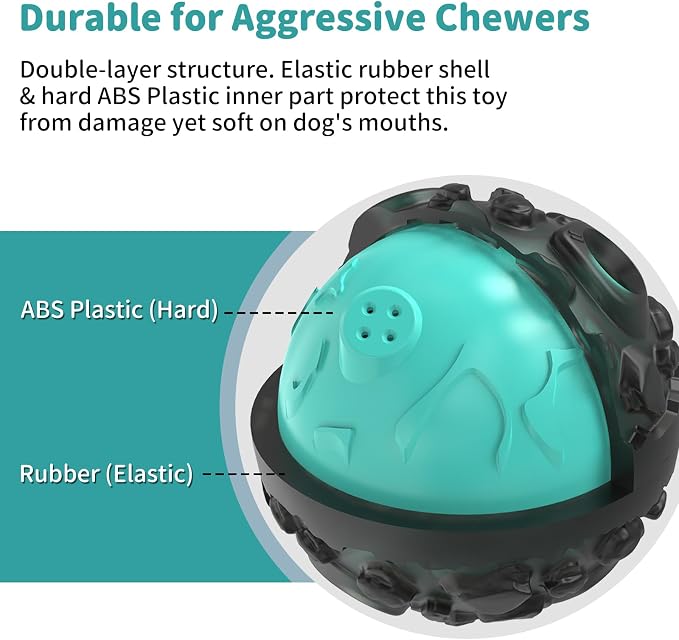 Dog Giggle Balls for Aggressive Chewers Interactive Dog Toy Ball | Fun Squeaky Sound to Keep Them Busy, Durable Rubber Chew Toys, for Small Medium Large Dogs, Indoor & Outdoor, Blue