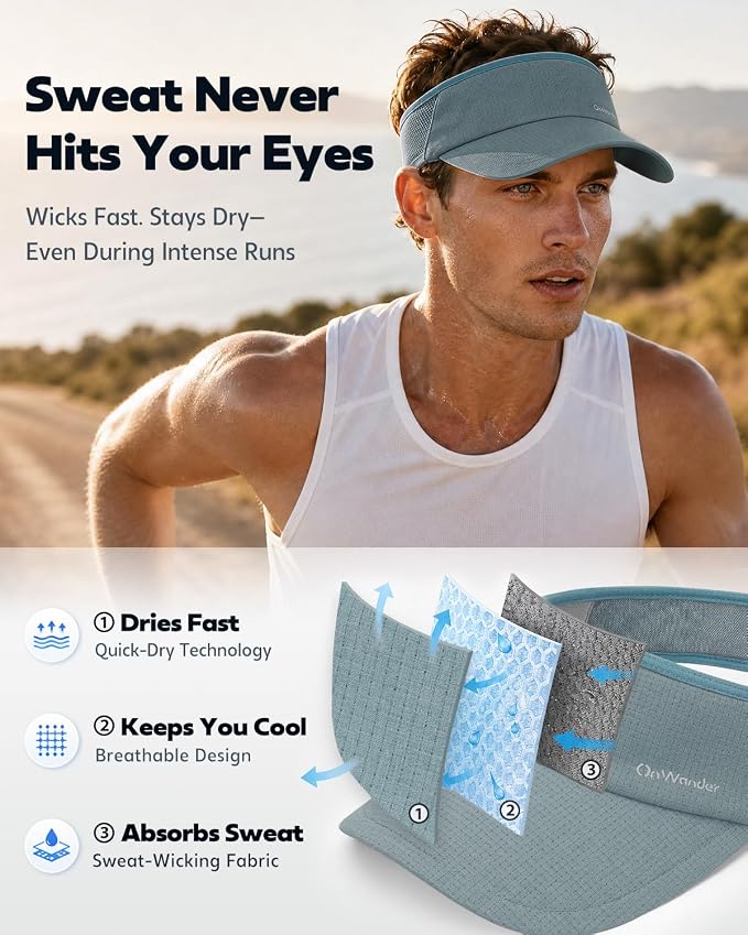 Sport Sun Visor Hat for Women Men - Lightweight Stretchy Polyester Spandex Quick Dry Sweatband Wrinkle Resistant