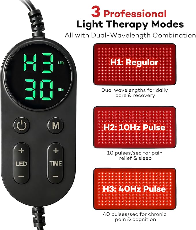 Ezona Red Light Therapy Pad for Body, 24 x 12 inch Large Infrared Light Therapy with 660/ 850nm for Back Pain Relief, High-Output 242 LEDs Light with Remote Control for Shoulder Waist Knee Muscle Pain