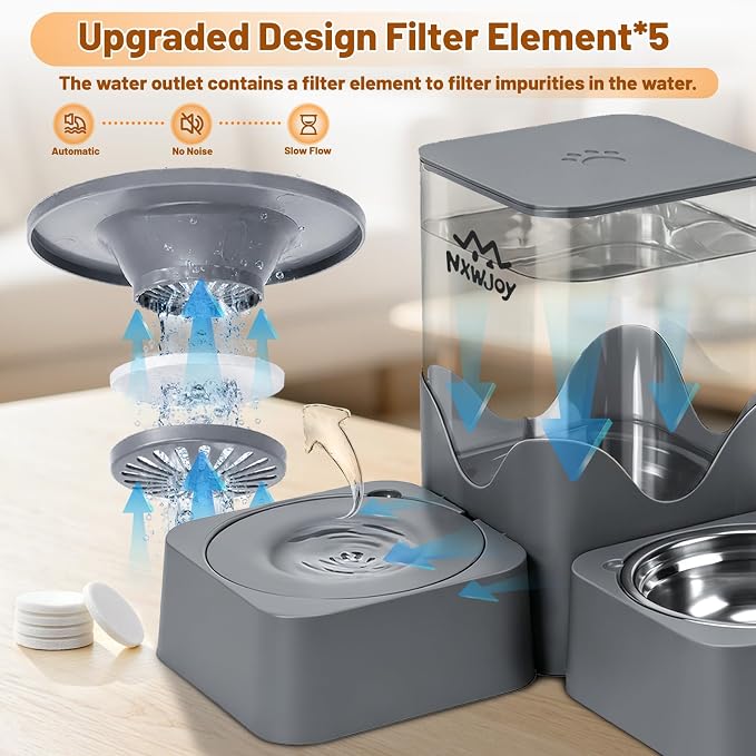 Automatic Dog Water Dispenser Gravity | 2 in 1 Gravity Cat Food Dispenser with 180 Degree Rotatable, Pet Self Feeding Large Capacity for Small Dogs Puppy Kitten