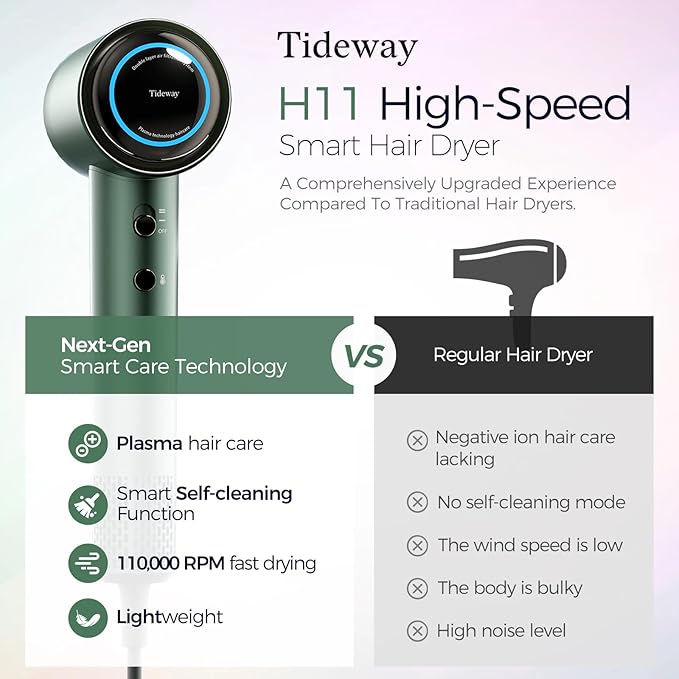 Tideway Hair Dryer Professional High-Speed Ionic Blow Dryer 110,000 RPM, Compact Hair Dryer with Magnetic Diffuser, Fast Drying with Brushless Motor Low Noise Smart Temperature Control-H11