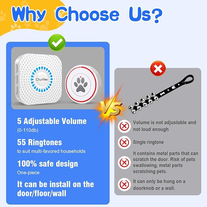 Dog Door Bell for Potty Training, IP55 Waterproof, 55 Ringtones, 0-115dB | Touch-Activated Wireless Dog Bell Helps Puppies Signal Outside, 5 Volume Levels and Waterproof Button for Indoor/Outdoor Use