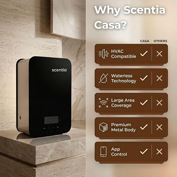 HVAC Scent Diffuser System with App | Waterless Diffuser for Home, Office, Large Room, Studio, Yoga,| Coverage Upto 2500 Sq.ft | Scentia CASA SC 2000 Black/Rose Gold