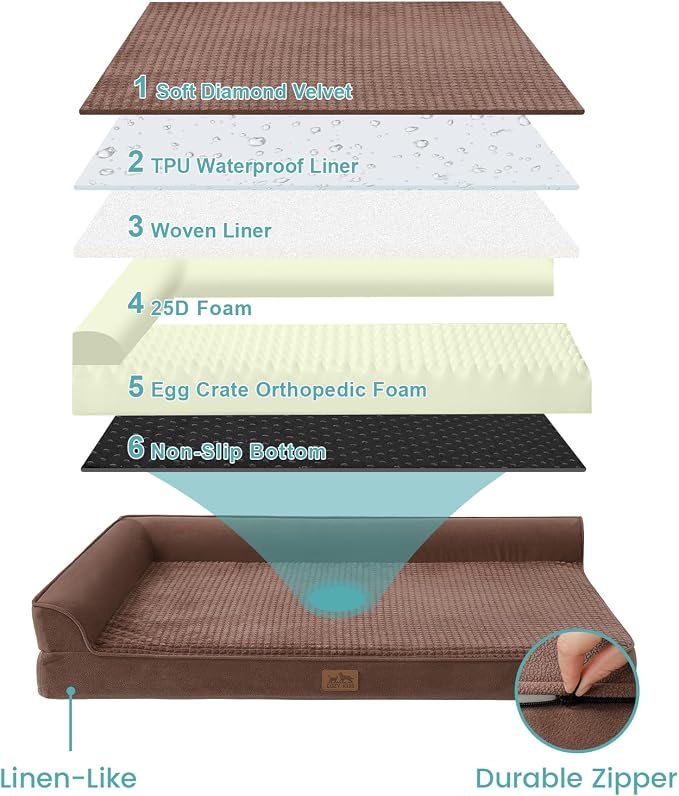 COZY KISS Orthopedic Dog Bed for Medium Small Size Dogs, L Shaped 30x20 in | Non-Slip Bottom Soft Pet Sofa with Washable Removable Waterproof Cover, Egg-Crate Foam Couch with Portable Handle, Brown