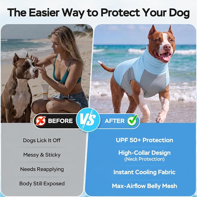 LovinPet UPF 150+ Dog Sun Shirt, Sleeveless High Neck Cooling UV Protection Clothes for Medium Breeds, Quick Dry Lightweight Outdoor Vest with Breathable Belly Panel, Light Blue, M
