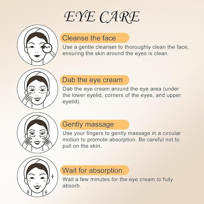 Temporary Instant Eye Tightener Cream – 60ML Quickly Reduces Dark Circles, Eye Bags, Puffiness and Fine Lines for Anti-Aging and Firming, Provides Rapid Hydration and Locks in Moisture (2 fl. oz)