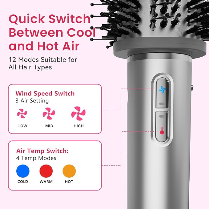 Fentgo Hair Dryer Brush, 110,000 RPM High-Speed Blow Dryer Brush for Fast Drying, Curling, Volumizing & Straightening, Hot Air Brush with 4 Heat Settings & Negative Ion for Frizz-Free Styling(Grey)