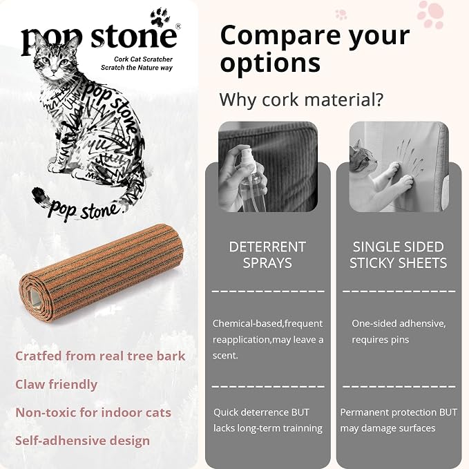 Natural Cork Cat Scratcher Mat, Self-Stick & Trimmable Furniture Protector for Couch, Door, Wall & Bed Corner, Claw-Friendly for Indoor Cats (Cherry Red, 39.4 x 11.8 Inch) (Cherry red, Self Stick)