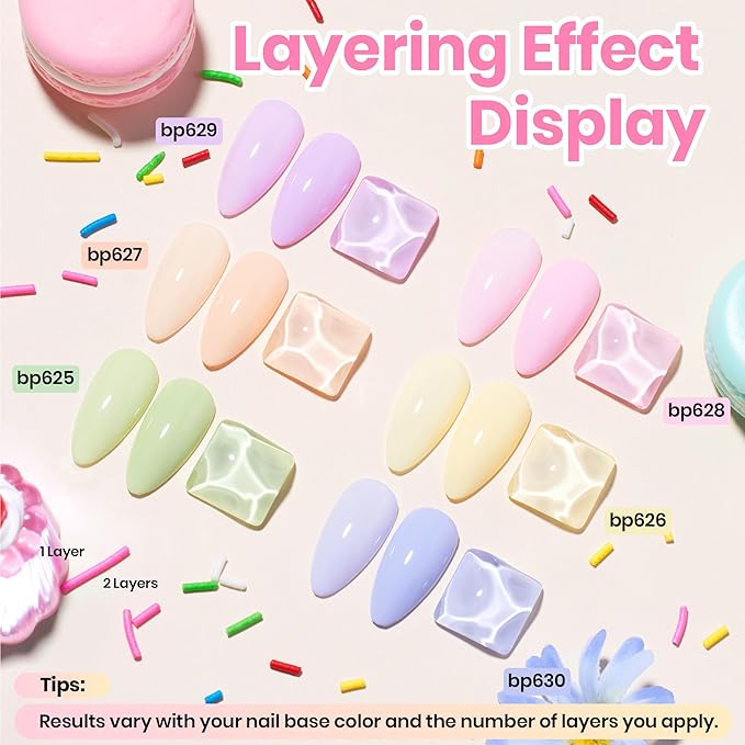 Beetles Pastel Nail Polish Set - Macaron Mood, 6 Colors Spring Nail Polish Quick Dry Set, Spring Nails Art, Long Lasting Manicure Salon DIY Home Easter Nails Gift for Her