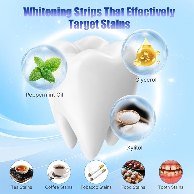 Natural Teeth whitening Strips Sensitive White Strips for Teeth whitening-7 Days for Smile Effective & Gentle Dental Whitener Peroxide-Free,Deep Stains Removal （14 Pices Mint ）