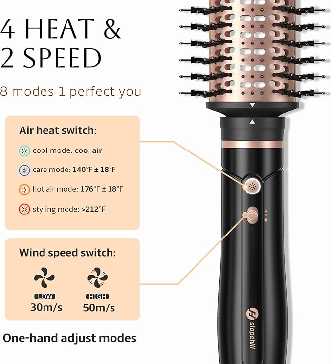 slopehill 6X High Speed Hair Dryer Brush Blow Dryer, 50m/s,1600W &100000RPM Fast Drying,Straightening,Volumizing&Curling, Hot Air Blowout Brush with 2 Interchangeable Oval Brushes,8 Modes Less Frizzy