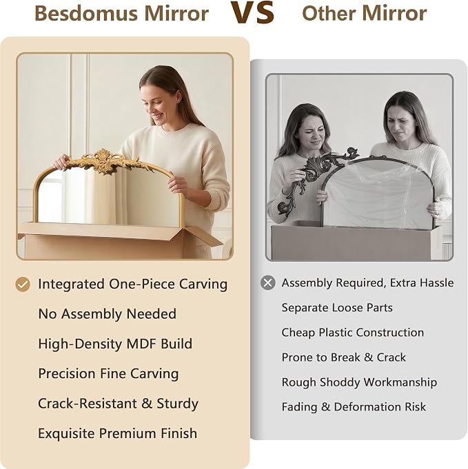 Besdomus Antique Arched Gold Mirror: 55"x36" Extra Large Decorative Mirrors | French Vintage Baroque Ornate Metal Frame for Home Renovation - Ideal for Double Vanity/Entryway/Fireplace Mantel/Living Room