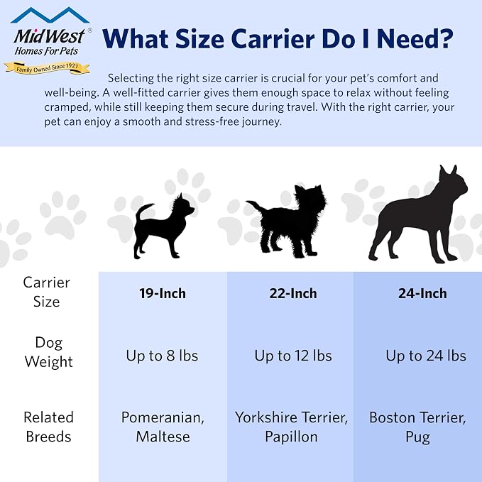 Midwest Homes Spree Travel Carrier 24-Inch Hard-Sided Dog & Cat | Hard-Sided Pet Carrier, Steel Door, Ventilated Design, Locking Tabs, Easy Assembly
