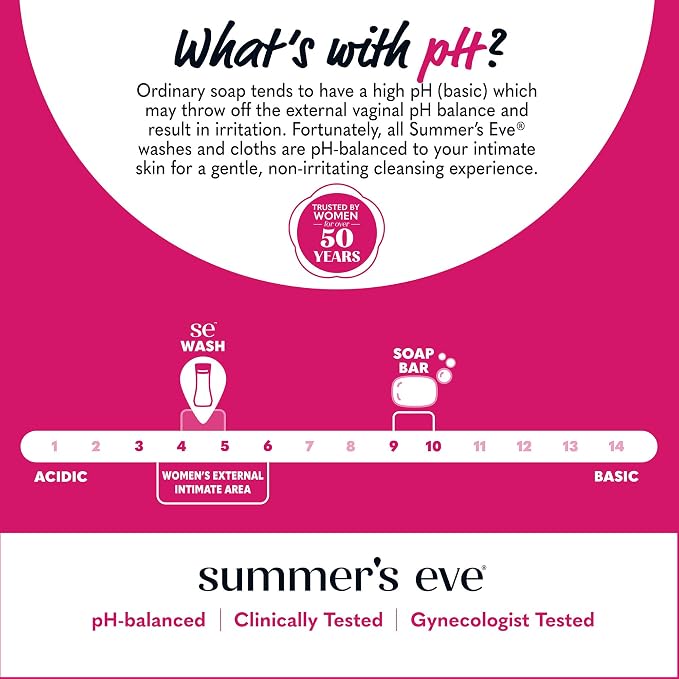 Summer's Eve Feminine Wash, Sheer Floral, Daily pH-Balanced Body Wash for Women, Feminine Care to Remove Vaginal Odor, Gynecologist Tested, 15 Fl Oz (Pack of 2)