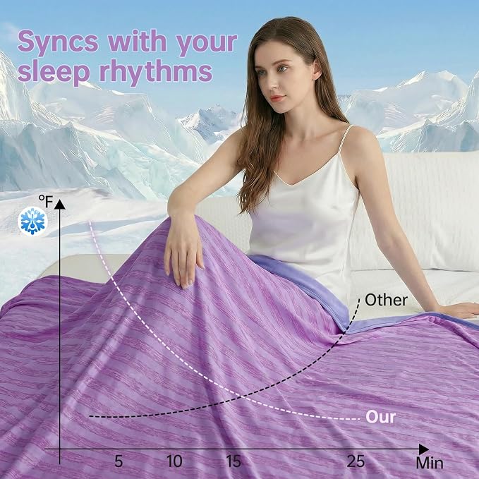 Guohaoi Cooling Blanket for Hot Sleepers and Night Sweats 60"x90" Full Size | Arc-Chill Q-Max >0.5 Cool Fiber,100% Oeko-Tex Certified Lightweight Summer Blanket for Travel/Outdoor Ultra Cold Breathable