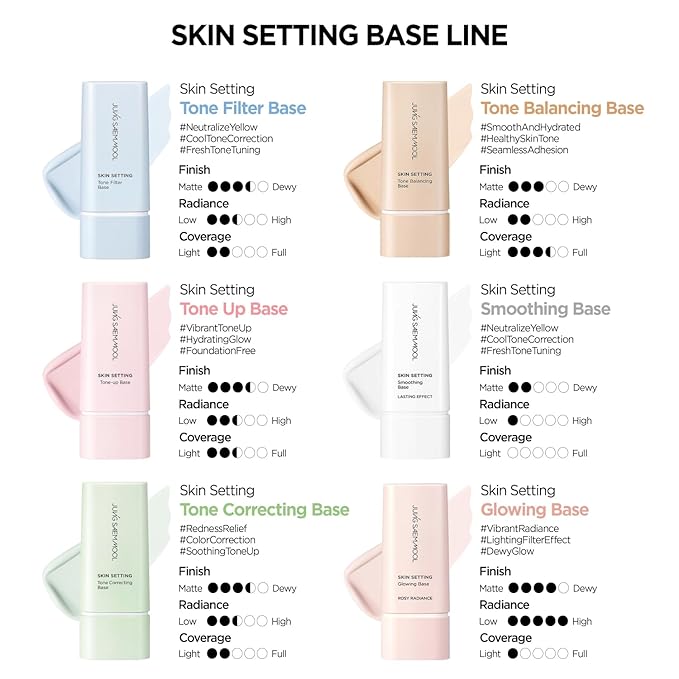 JUNG SAEM MOOL Skin Setting Glowing Base 1.35 Fl Oz, Hydrating Primer with Fine Pearls for Radiant Glow, Pore-Smoothing Pink Flower Complex, Makeup Base for Dry and Combination Skin, Korean Makeup