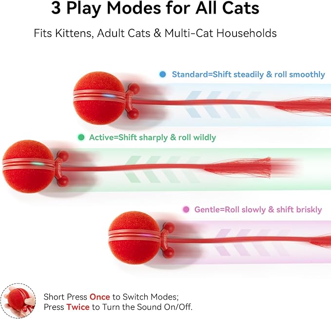 Cheerble Interactive Cat Toy Ball, Smart Automatic Electric Cat Toys for Indoor Cats with 3 Speeds, Chirping Moving Motion Activated Teaser Rolling Ball Toy for Cats/Small Dog to Keep Them Busy