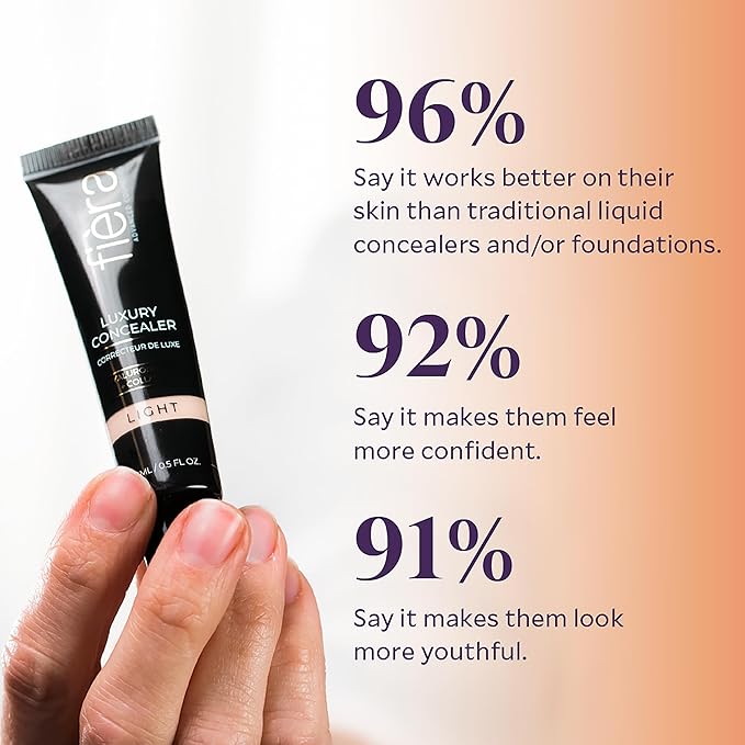 Fièra Luxury Concealer & Foundation with Anti-Aging Ingredients - Full Coverage for Dark Circles, Wrinkles, Fine Lines, and Spots, All-Day Wear For Mature Skin - Espresso, 0.5 FL. OZ. / 15 ML