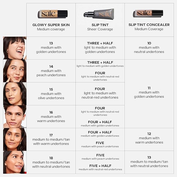 Saie Slip Tint Radiant Cream Concealer & All-Over Face Makeup - Concealer for Dark Circles, Redness & Blemishes - Lightweight Makeup Made with Hydrating Hyaluronic Acid - Shade 13 (0.17 oz)