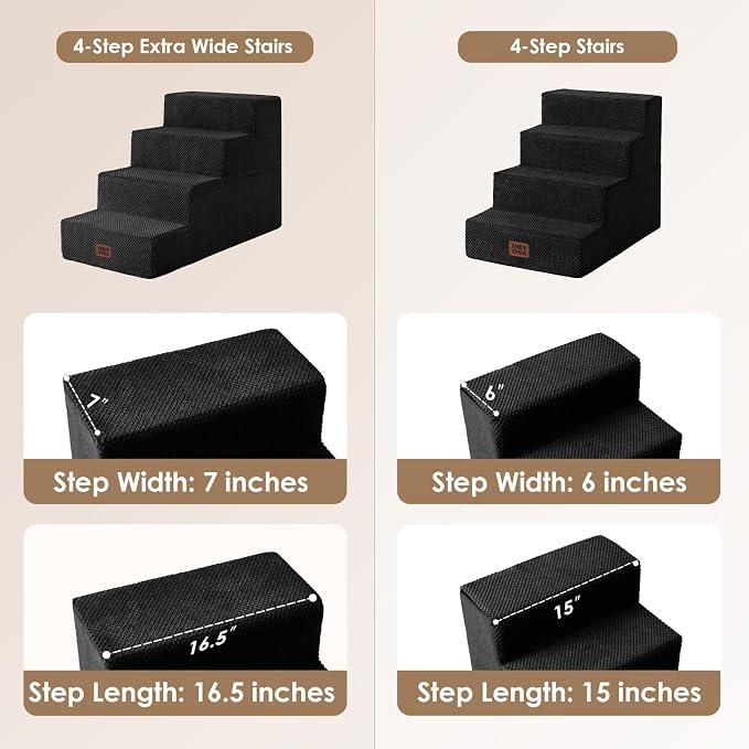 EHEYCIGA Dog Stairs for Bed 20" H, 4-Step Extra Wide Dog Steps, Black | Pet Steps for Small Dogs and Cats for High Bed, Non-Slip Balanced Pet Ramp Indoor