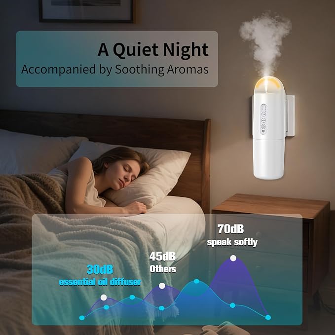 Plug in Waterless Essential Oil Diffuser, Elegant Waterless Scent Diffuser Starter Kit with 24H Smart Timer & Light Sensor, Cover Up to 500 Sq. Ft., Aromatherapy Diffusers for Home, Office, 100ML