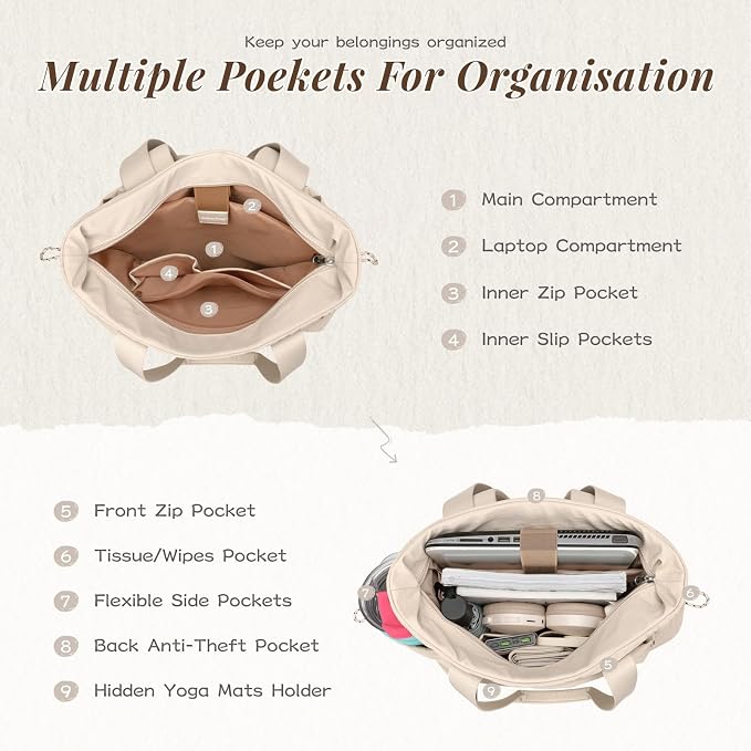 GOLF SUPAGS 3-in-1 Laptop Tote Backpack for Women 15.6" Quilted Work Gym Bag with Hidden Yoga Mat Carrier for Travel Leisure (Apricot)