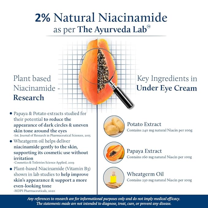 Blue Nectar Under Eye Cream for Women | Natural Niacinamide Eye Cream with Papaya & Potato | Lightweight Herbal Formula Enriched with Neem & Aloe Vera (18 Herbs, 0.53Oz)