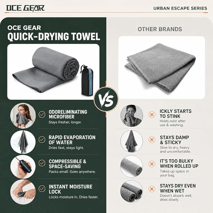 2 Pack Microfiber Travel Towel, Soft Lightweight Quick Dry Towel, Super Absorbent Compact Travel & Sports & Beach Towels for Camping, Backpack, Gym, Swimming, Yoga, Hiking (Grey, Small + Medium)