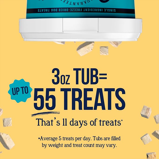 Stewart Freeze Dried Dog Treats, 100% Chicken Breast, 3 oz Tub | Premium Quality Raw Protein, Single Ingredient, High Protein Training Treats & Food Topper, No Refrigeration, Cat Friendly