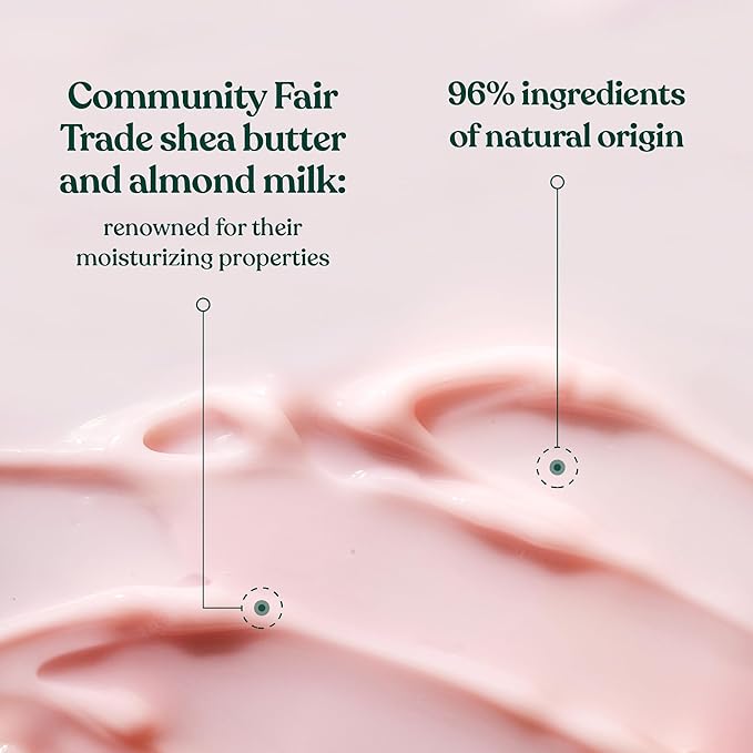 The Body Shop Pink Grapefruit Body Yogurt For Normal To Dry Skin 6.91 Ounces