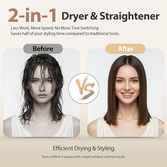 Quico Air Straightener, Ionic Wet to Dry Hair Straightener with High-Speed Airflow, 5 Temps & Dual Voltage 2-in-1 Flat Iron and Hair Blow Dryer Straightener, No Heat Damage, No Hot Plates, Black Grey