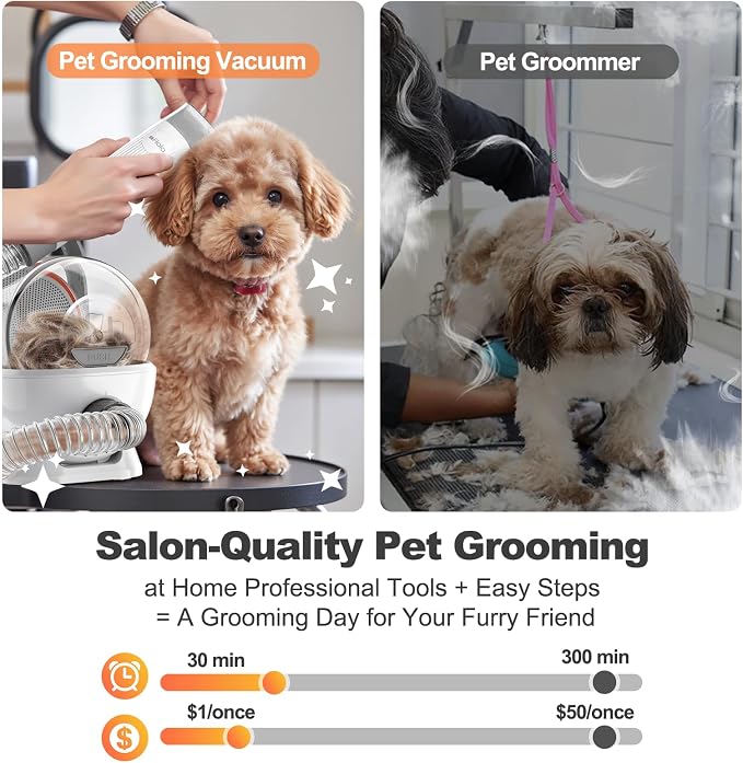Afloia 6-in-1 Dog Grooming Vacuum Kit, Pet Clipper & Nail Grinder, White | All-in-one grooming covers brushing, clipping, trimming and nail care, 1.5L dust cup, 3 suction levels, low-noise comfort