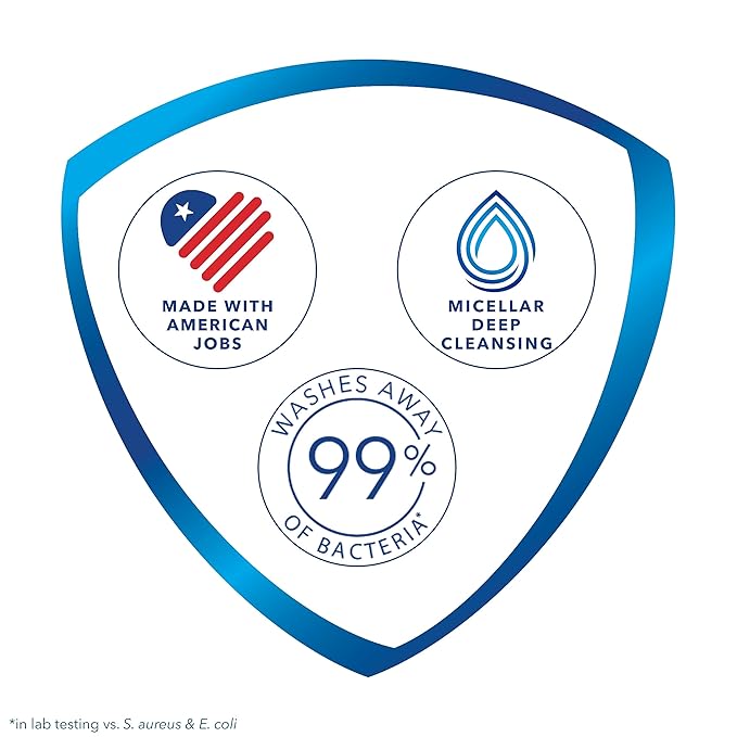 Safeguard Bar Soap Fresh Clean Scent with Aloe Extract, 3.2oz (2 Count) (Pack of 3)