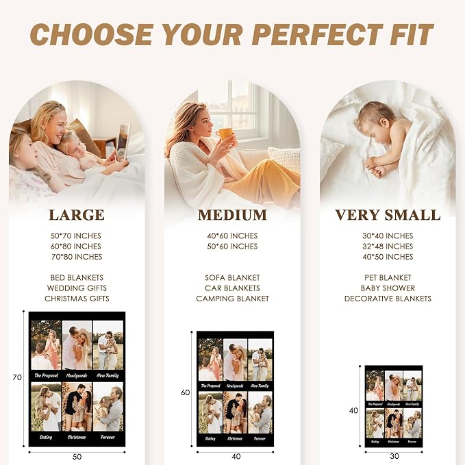 iDIY Custom Blanket with Picture and Text - Ships Next Day - Personalized Photo Throw - Customized Gifts for Family and Couples - 6 Photos