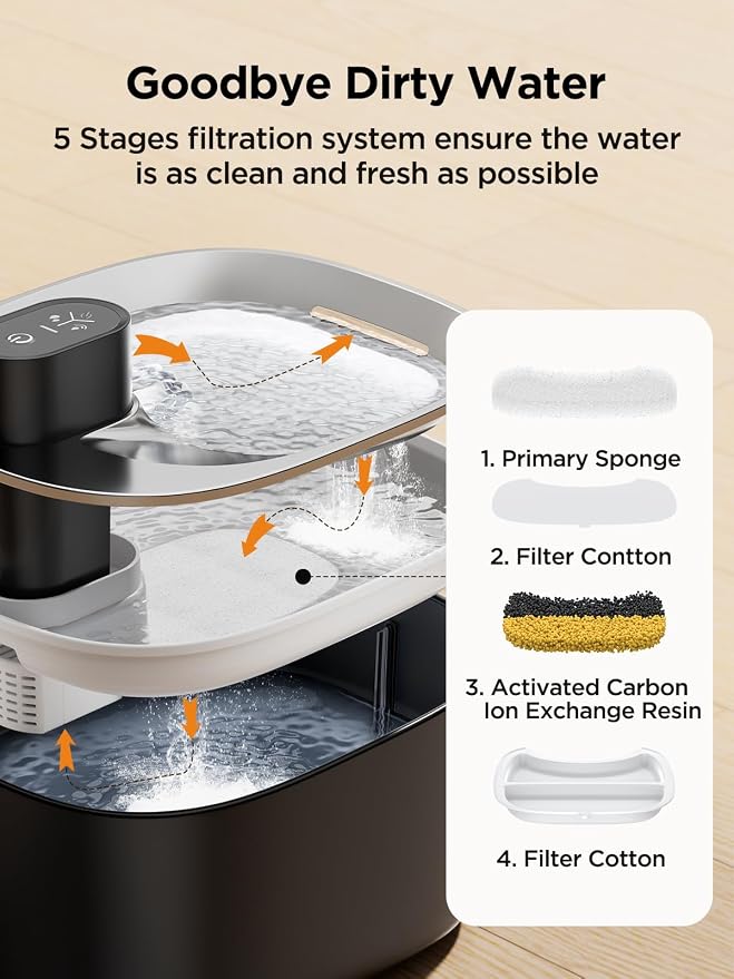 FEELNEEDY Wireless Cat Water Fountain Battery Operated, 4L/135 fl oz Pet Water Fountain for Cats and Dogs with Motion Sensor, Ultra Quiet Cat Drinking Fountain with 2 Filters (Black YPD-C004P)