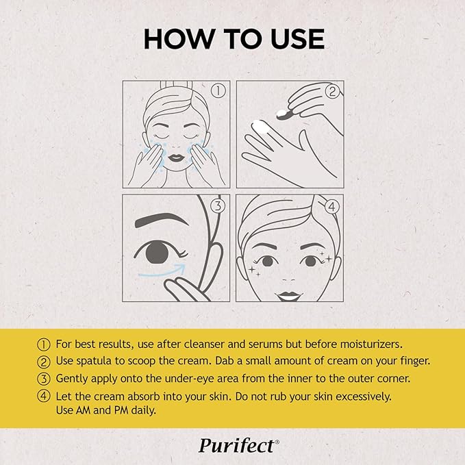 Purifect 7 Collagen Blend Under Eye Cream – Lifts, Tightens & Firms Under Eye Area with Panthenol, Made in USA – Anti-Aging Collagen Cream Hydrates & Softens Skin for Fine Lines, Wrinkles & Eye Bags