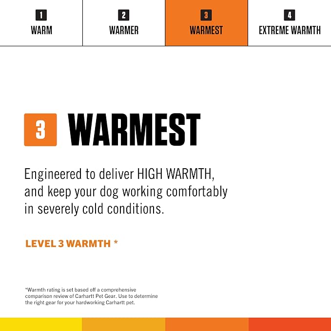 Carhartt Firm Duck Insulated Chore Coat Harbor Teal S | Dog, Insulated Weather Resistant Jacket for Cold and Windy Conditions