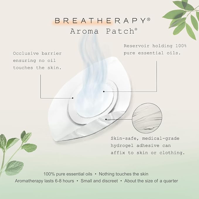 Aromatherapy Calming Patches - Pure Essential Oil Aroma Patch - Lavender and Frankincense Essential Oils for Calm - 4-Pack