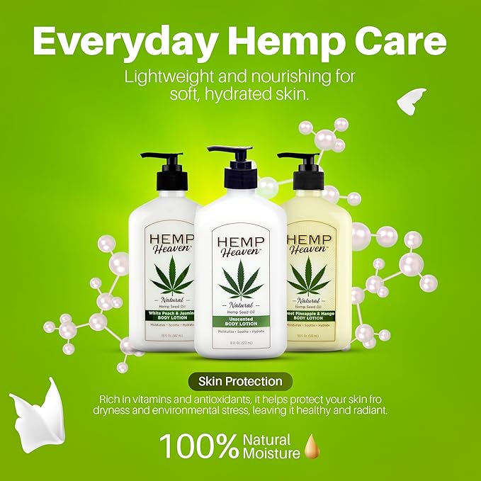 Hemp Heaven Hemp Lotion - Natural Hemp Seed Oil, Paraben-Free, 18 oz, Made in USA, Nourishing for Men & Women, EWG Verified, Anti-Aging (Unscented)