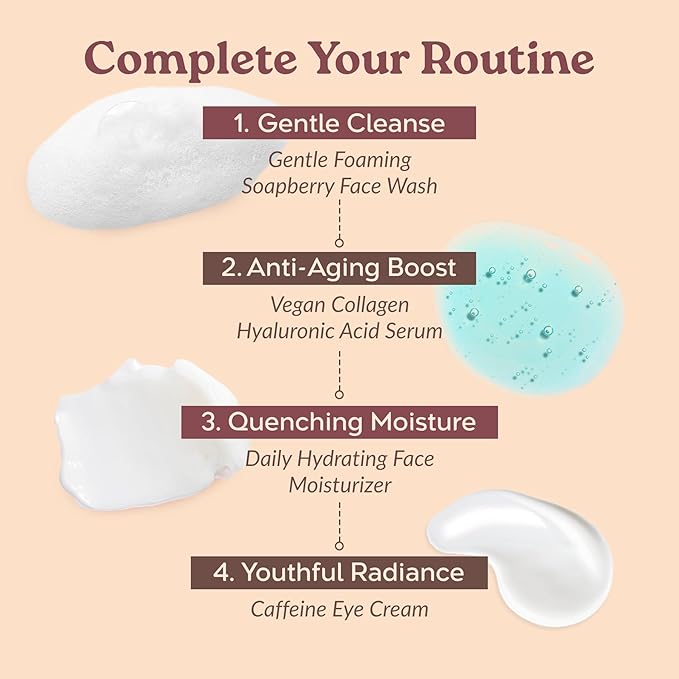 Tree To Tub Caffeine Eye Cream - Hydrating & Firming Under Eye Cream for Dark Circles, Eye Roller for Puffy Eyes, Reduces the Look of Puffiness and Bags, Coffee Eye Cream w/Hyaluronic Acid, Peptides
