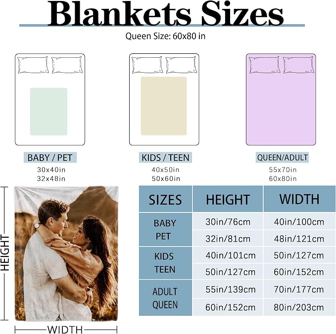 SHIPS NEXT DAY Custom Blanket with Picture Text Personalized Throws Blanket with Photos Customize Blanket Customizable Blankets Customized Gifts for Mom Dad Couple Girlfriend Boyfriend Wife Husband