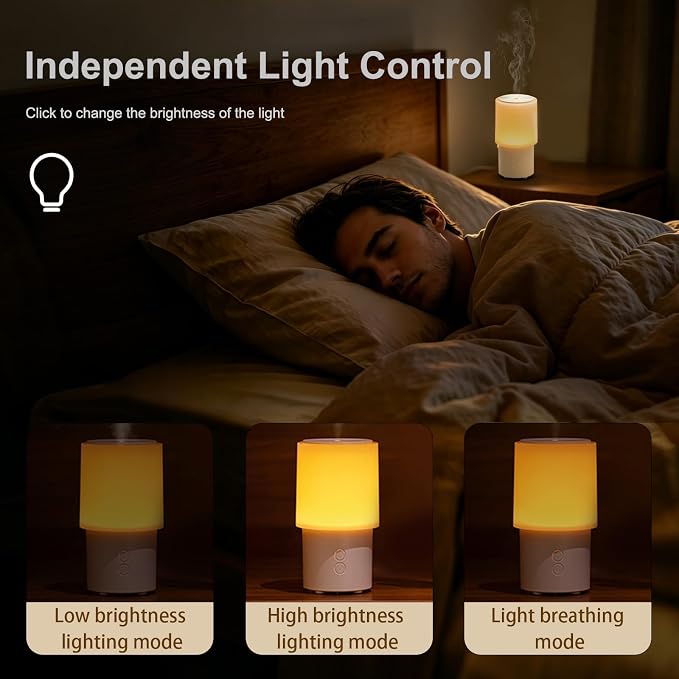 Essential Oil Diffuser 130ML, Aromatherapy Diffuser with LED Mood Lighting 2 Mist Mode, Ultrasonic Mist Humidifier for Car Home Office Bedroom ﻿ (White)