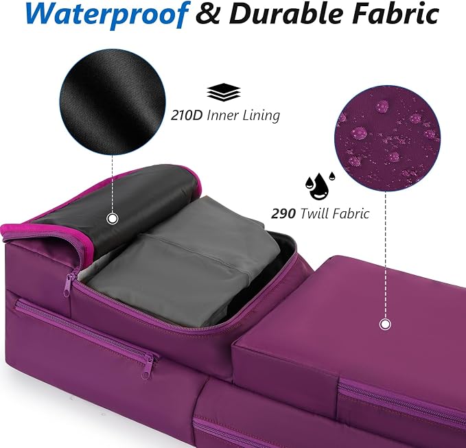 VISEMAN Yoga Mat Bag Carrier Waterproof Yoga Backpack with Multi Pockets, Lightweight Adjustable Yoga Bag for Mat, Yoga Blocks, Yoga Accessories