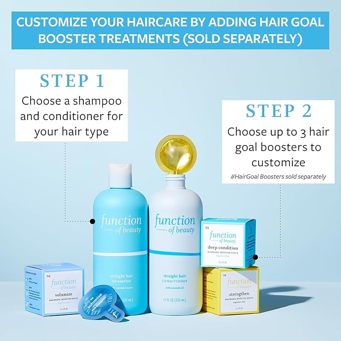 Function of Beauty Straight Hair Conditioner - Sulfate-Free Conditioner for Natural Volume & Shine - Anti-Frizz, Lightweight & Hydrating with Avocado Oil - Oily Hair Care Products